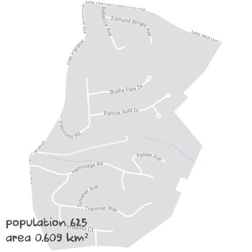 English Tutoring Near Me